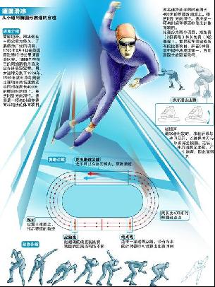而英超中多