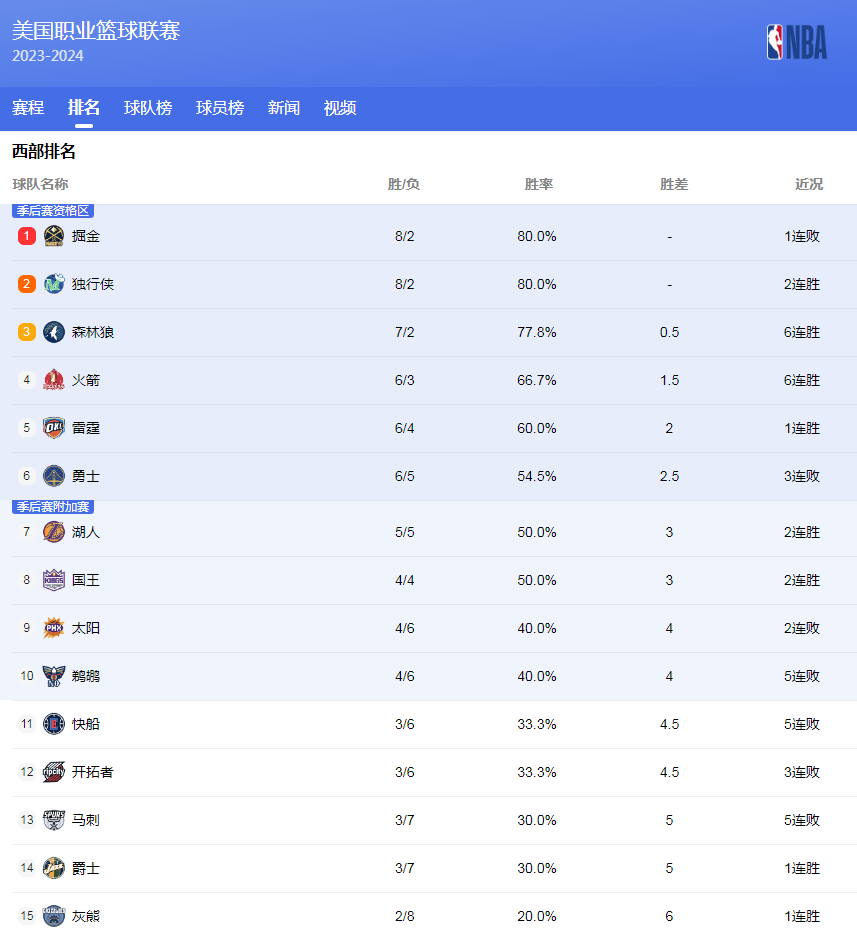 团队胜利中