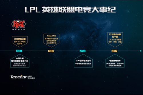 还激励了无