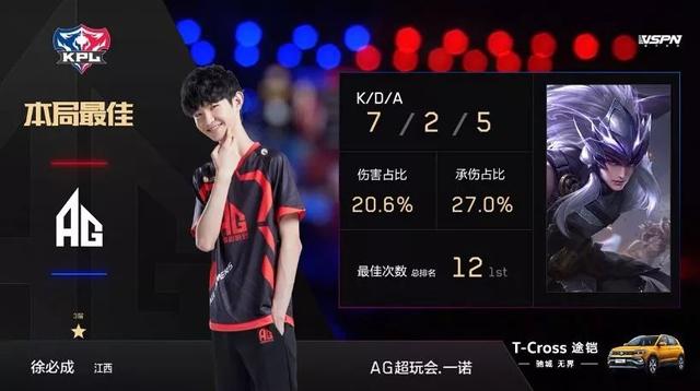 获得了黄牌