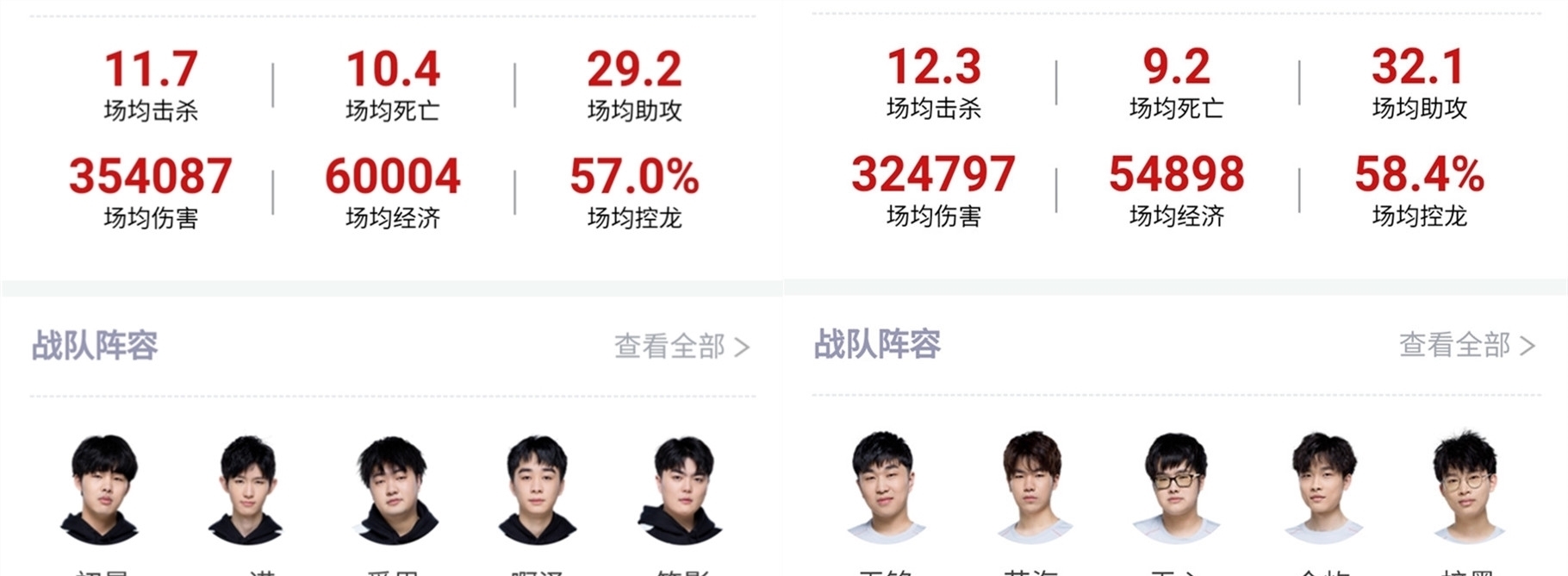 持专注