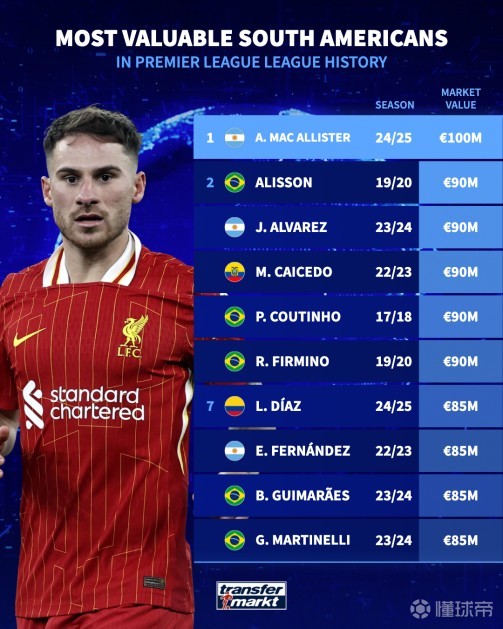 海姆的防线 海姆的防线