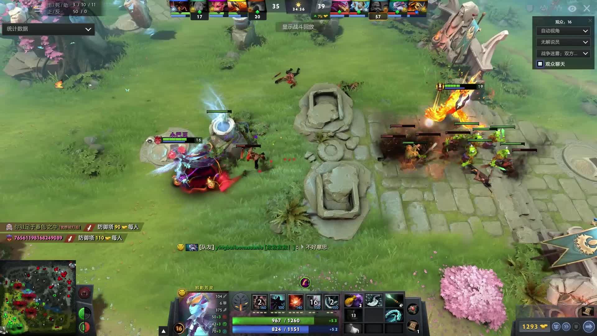 球员表现 球员表现