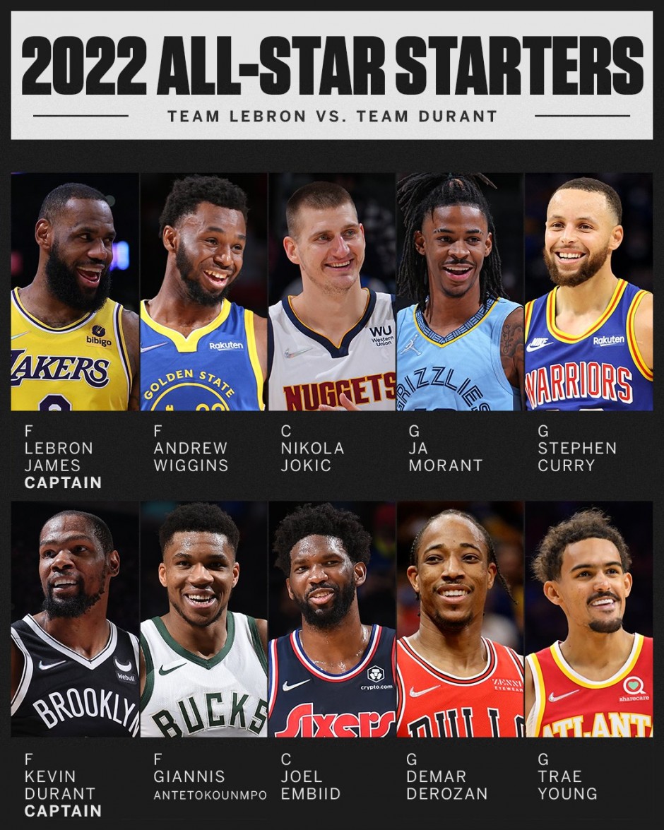 等多个项目 等多个项目