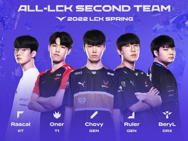 有人举报球 有人举报球