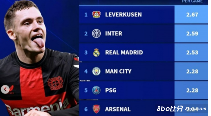 与伦比的影 与伦比的影