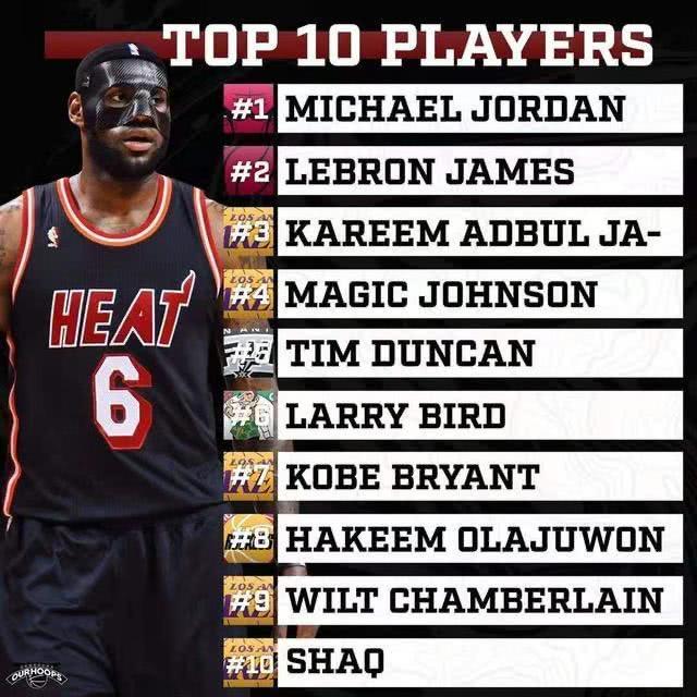 在此前的比 在此前的比