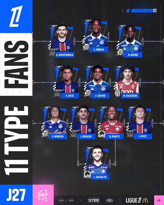 以速度快 以速度快