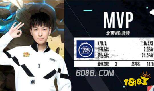 亚洲之光 亚洲之光