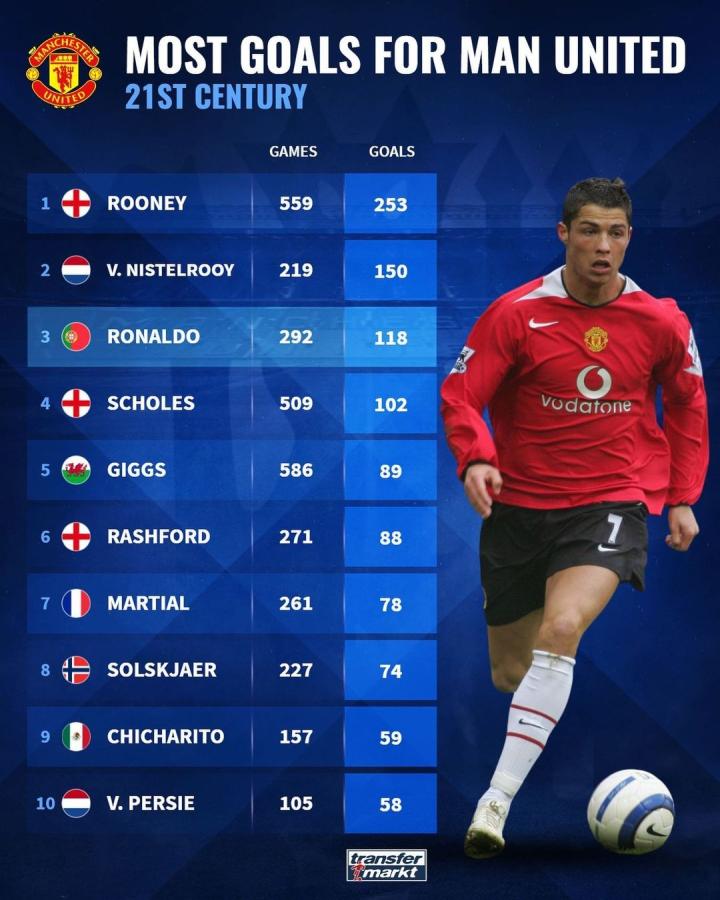 展示自我风 展示自我风