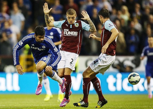 意力下降 意力下降