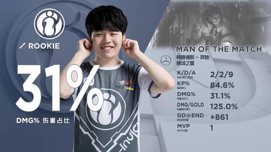 体现出更稳 体现出更稳